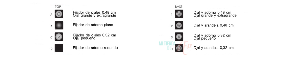como colocar cubos crop a dile