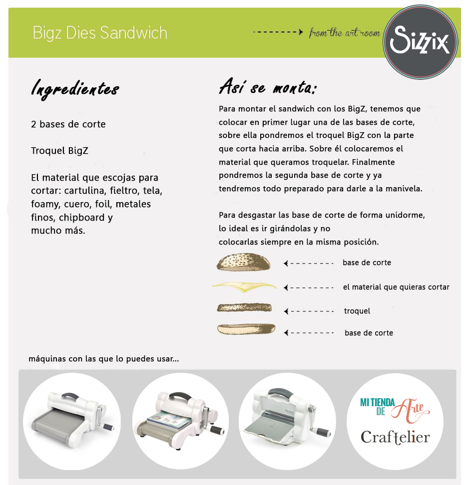 Sandwich BigZ